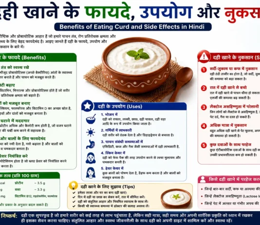 दही खाने के फायदे, उपयोग और नुकसान | Benefits of Eating Curd and Side Effects in Hindi